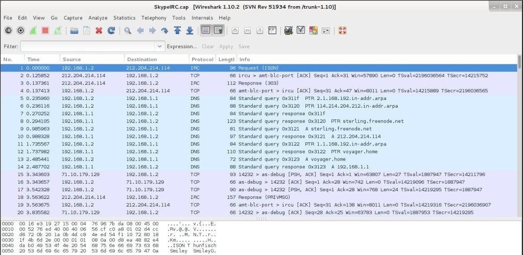 Dynamic Malware Analysis Tools Wireshark