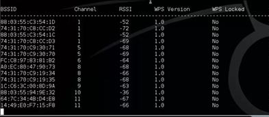 Wash-WPS-locks wifi hacking tools Top 10 Wifi Hacking Tools