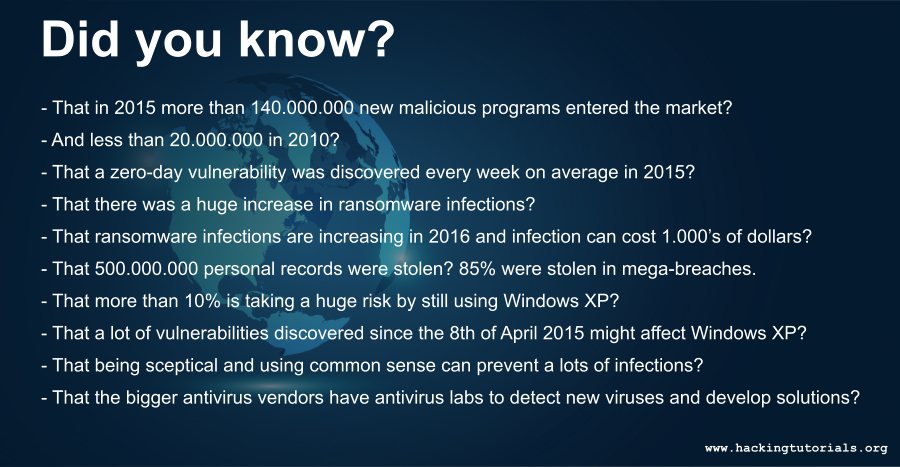 Antivirus facts 2016 hacking tutorials1