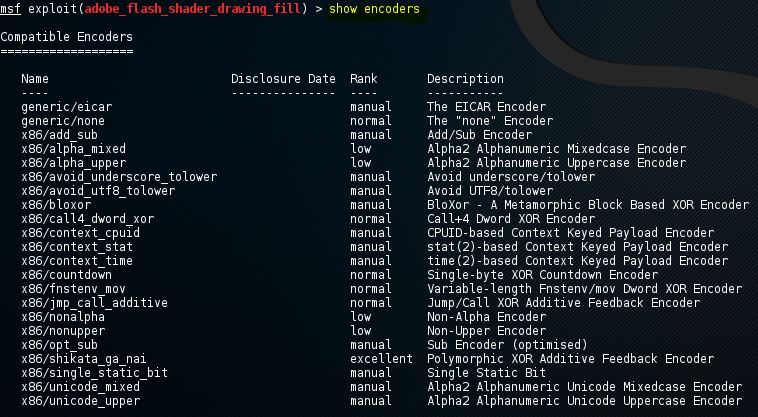 Metasploit show encoders command 11