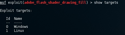 Metasploit show targets command