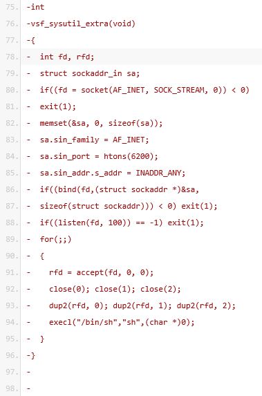 Exploiting VSFTPD v2.3.4 - backdoor function code 2