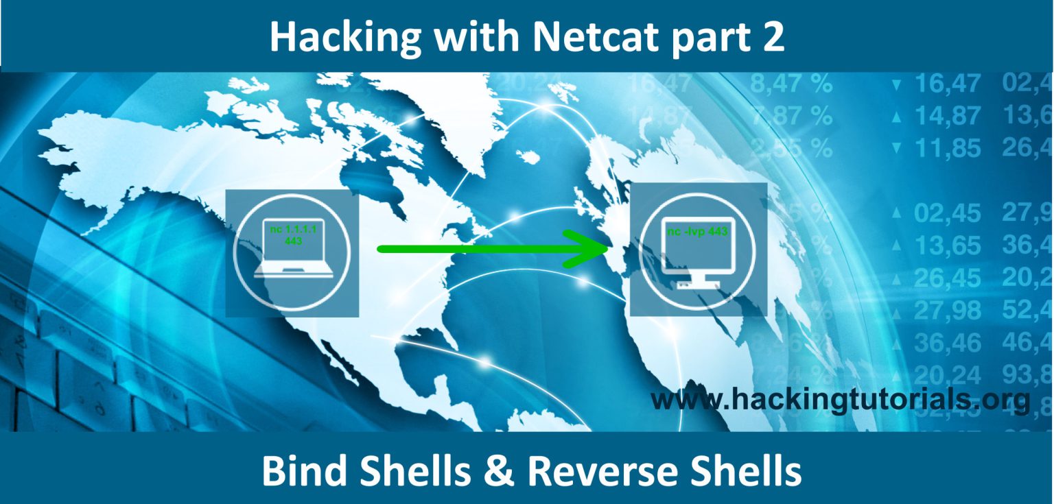 Hacking with netcat part 2 - Bind shells and Reverse shells