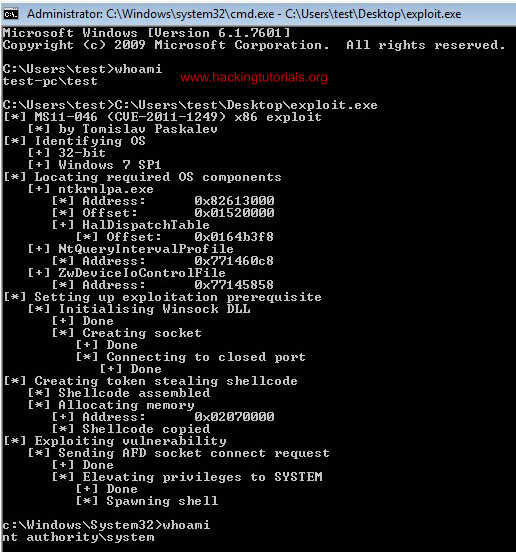 Windows exploit results