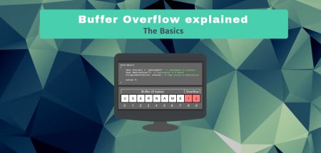 Buffer overflow explained the basics ft2