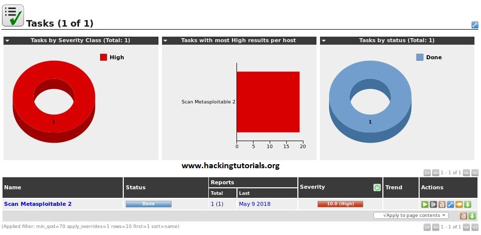 Vulnerability scan finished