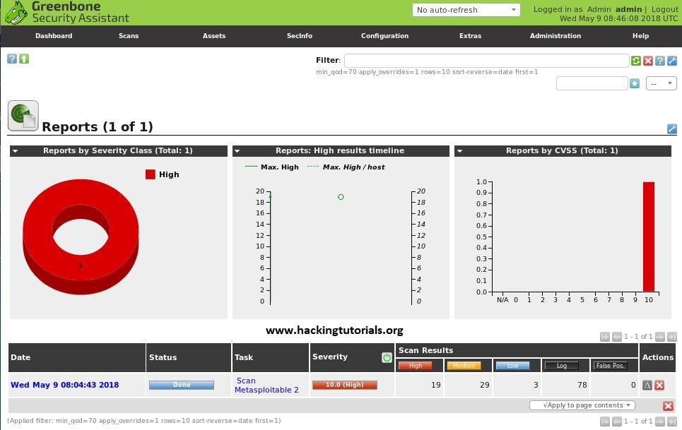 Vulnerability scanning report