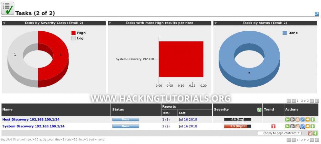 09 Openvas running scanning tasks